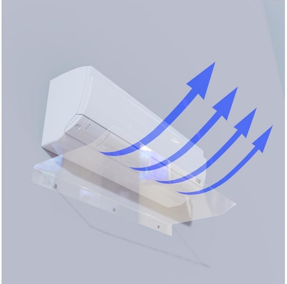 Deflettore Aria Condizionata 90 Cm Per Splitter Da Parete Plex D Autore